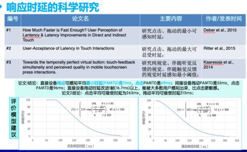軟件測(cè)試人員迷茫之中如何找到職業(yè)發(fā)展的方向